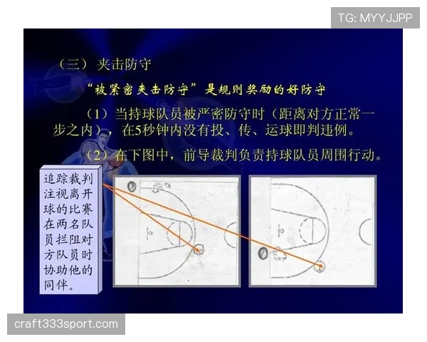 深入解析篮球规则中空中对抗判罚的界定标准与裁判尺度