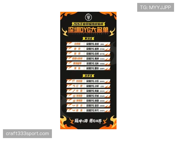 竞技俱乐部公布最新大名单备战联赛关键赛事